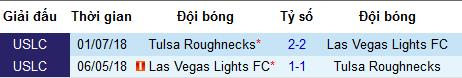 Nhận định Las Vegas Lights vs Tulsa Roughnecks, 9h30 ngày 26/5